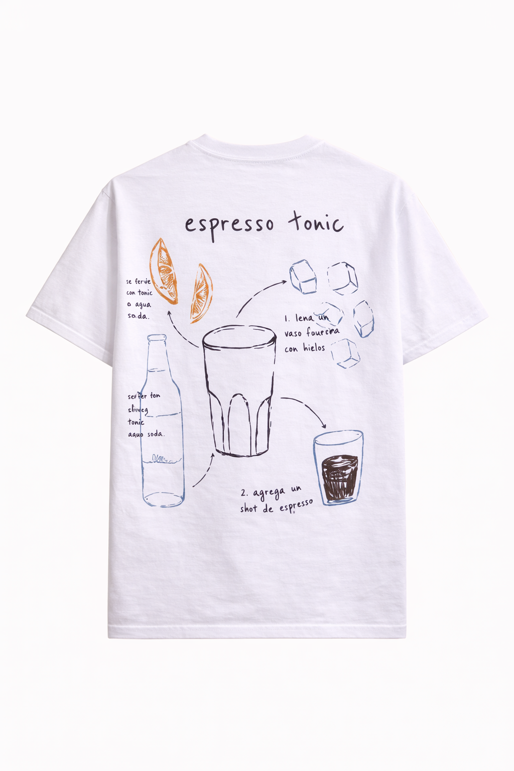 Espresso Tonic
